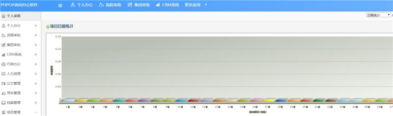 項目管理報表與統計日期_副本.jpg